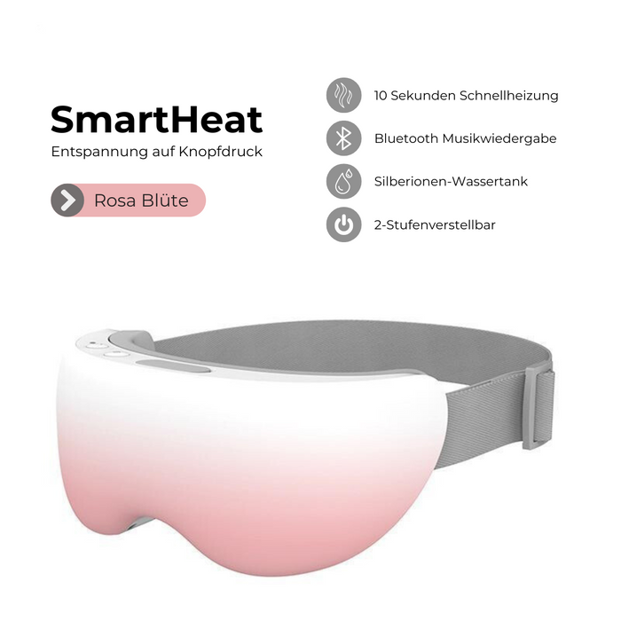 SmartHeat Antifalten Brille