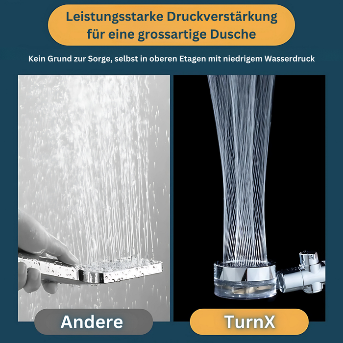 TurnX - Wassersparender rotierender Duschkopf