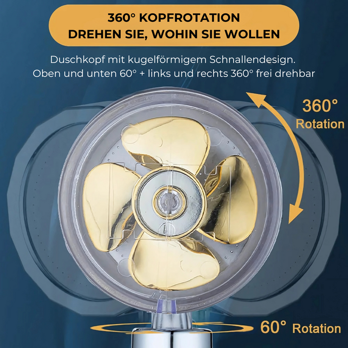 TurnX - Wassersparender rotierender Duschkopf